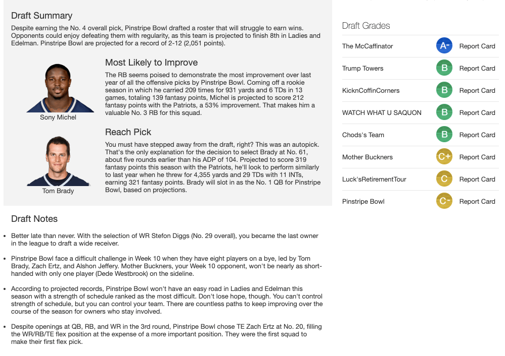 draftsummary.png