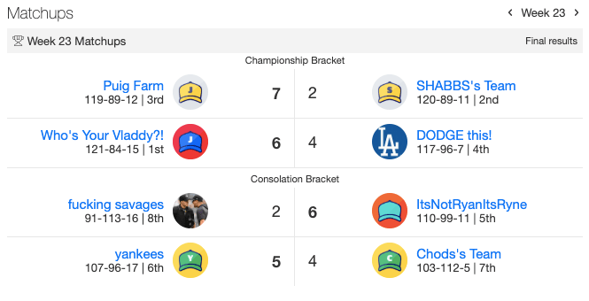 firstroundplayoffs2019