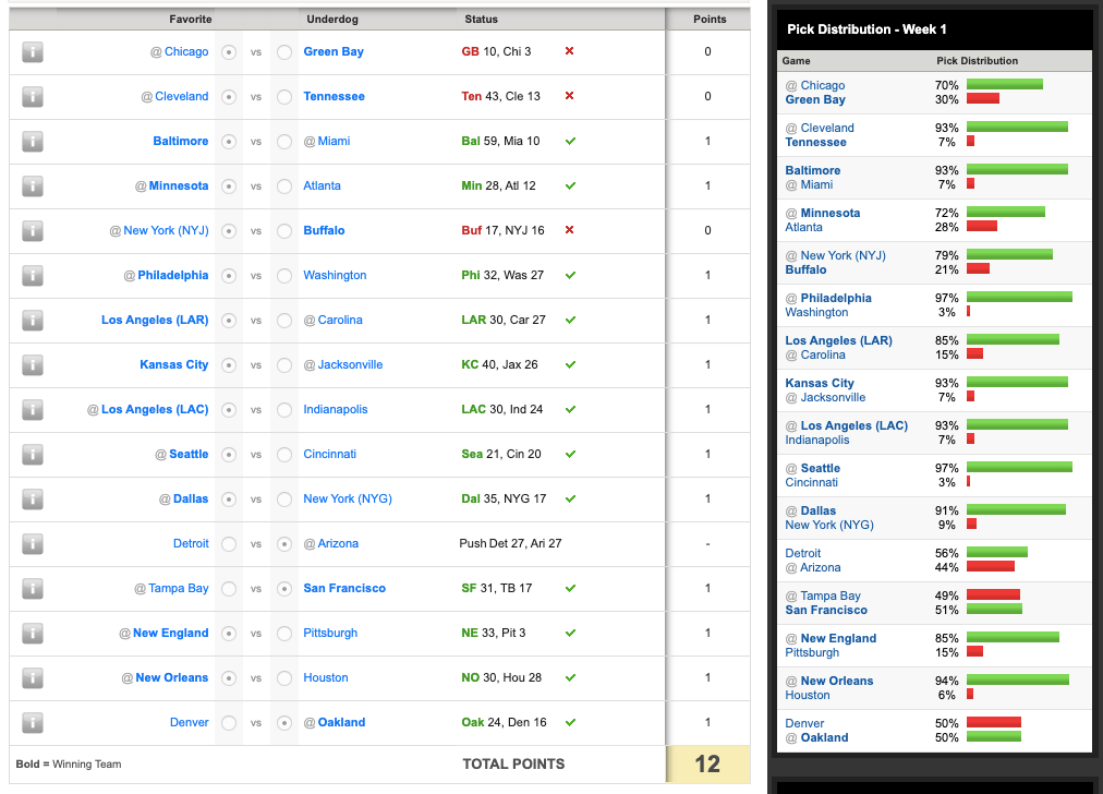 pick'emweek1