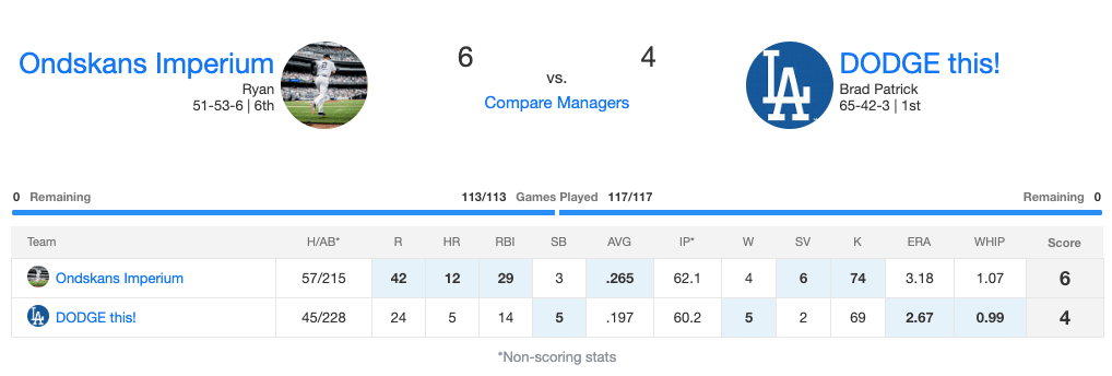 week10boxscore