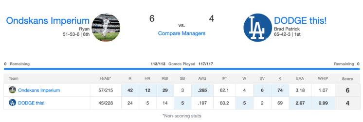 week10boxscore