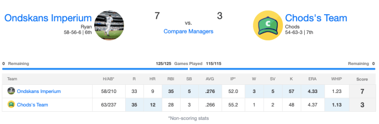week12boxscore