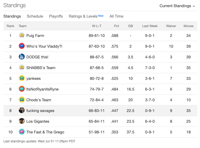 week16standings