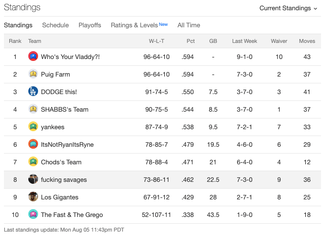 week17standings