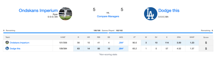week1boxscore