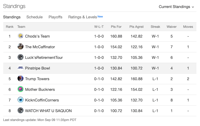 week1standings