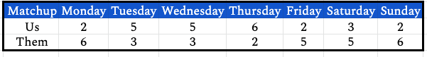 week23daily