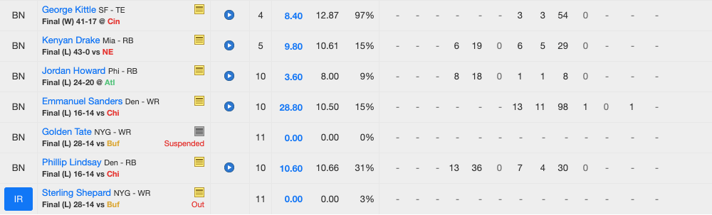 week2bench