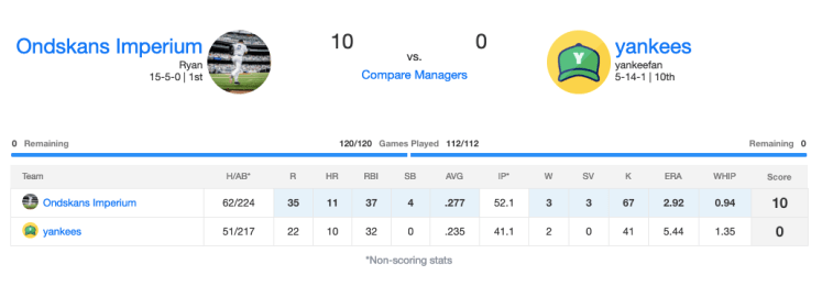 week2boxscore