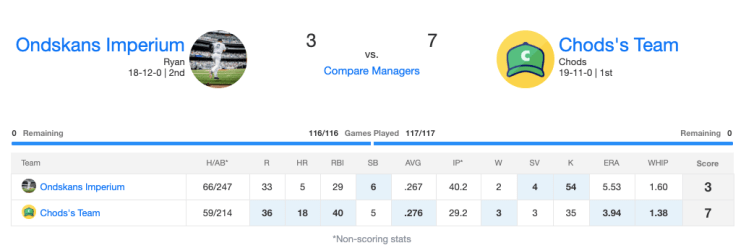 week3boxscore