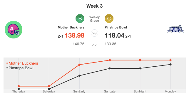 week3matchup