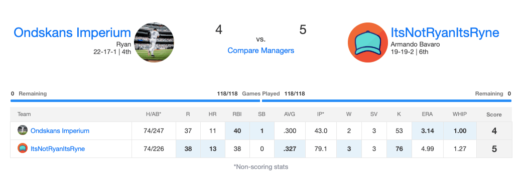 week4matchup
