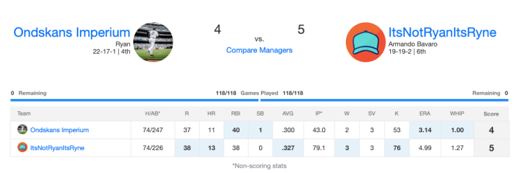 week4matchup