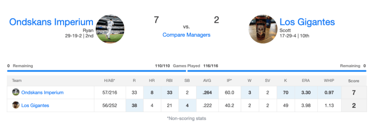 week5boxscore