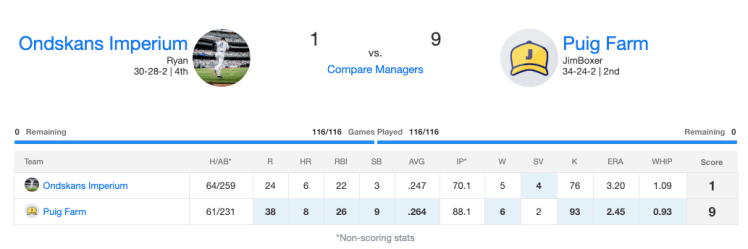 week6boxscore