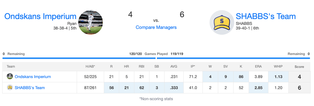 week8boxscore