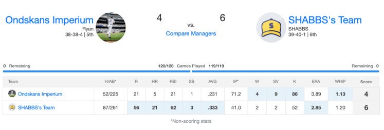 week8boxscore