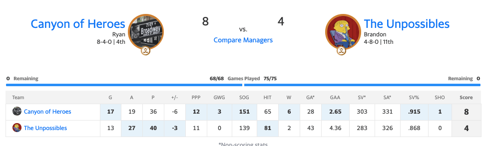 19canyonmatchup1