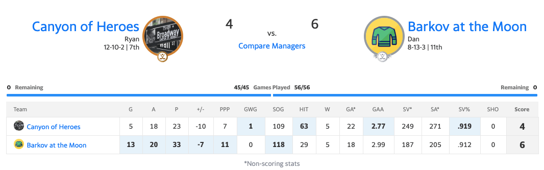 19canyonmatchup2