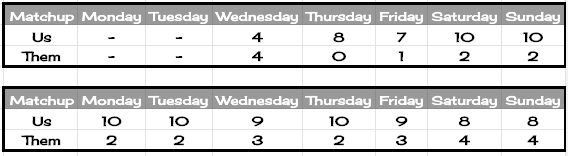 19canyonscores1