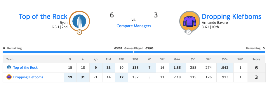 19topofrockmatchup1