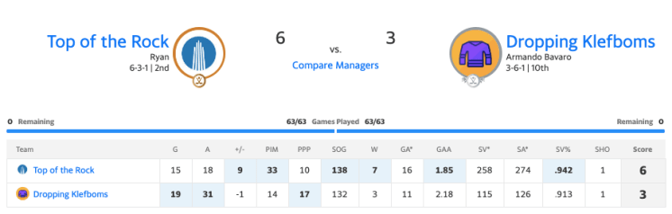 19topofrockmatchup1