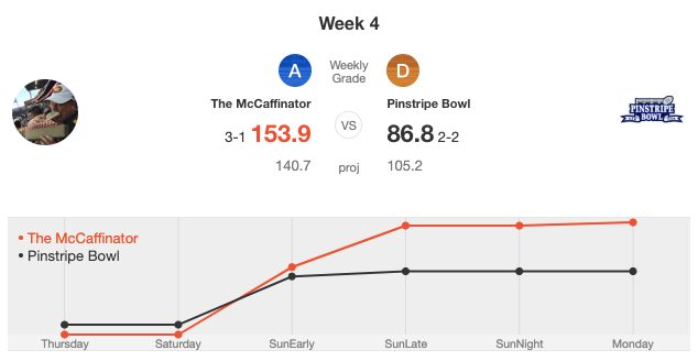 week4matchup