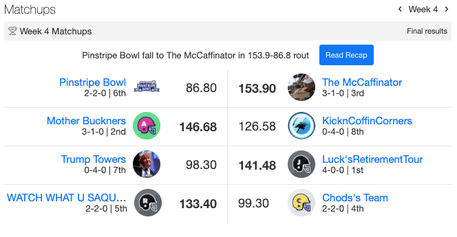 week4scores