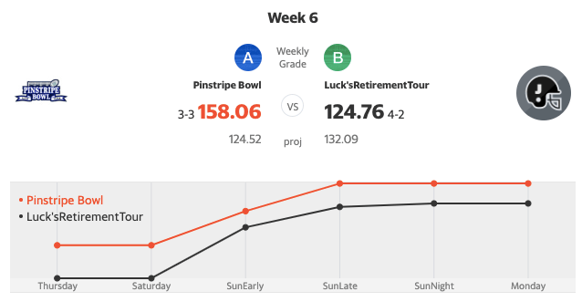 week6matchup