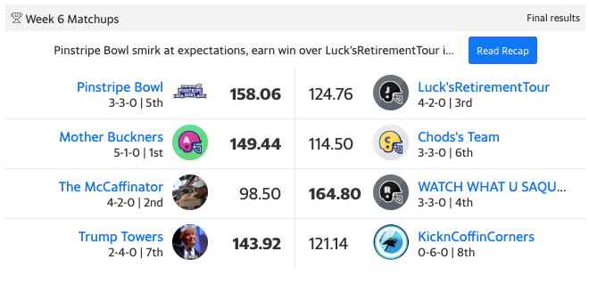 week6scores
