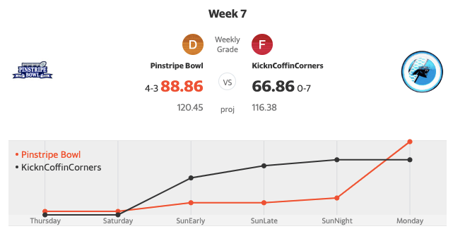 week7matchup