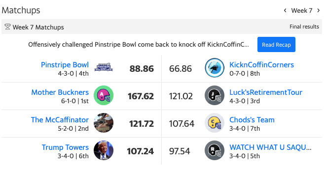 week7scores