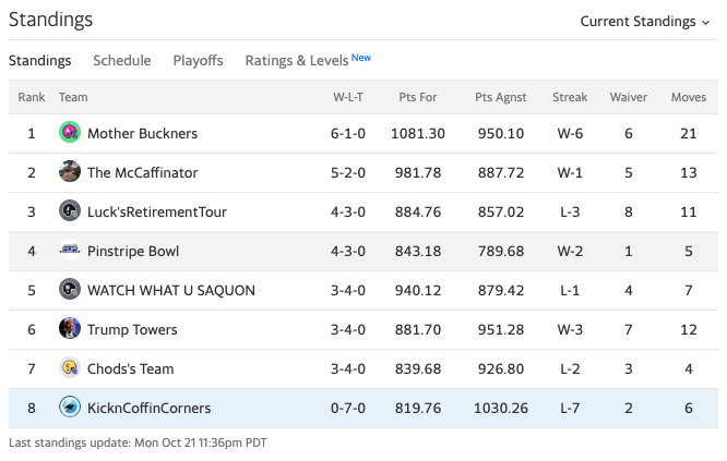 week7standings