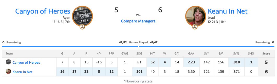 19canyonmatchup3