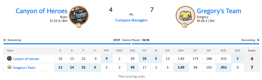 19canyonmatchup4.png