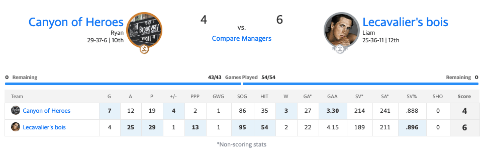 19canyonmatchup5.png