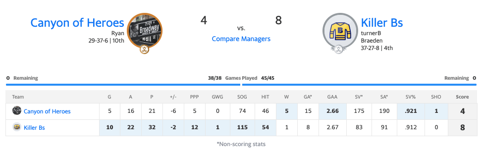 19canyonmatchup6.png