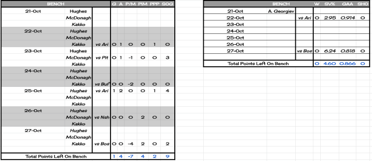 19topofrockbench3.png