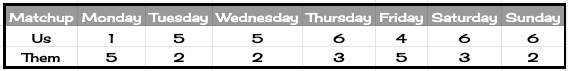 19topofrockdaily3.png