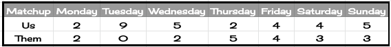 19topofrockdaily4.png