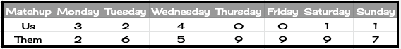 19topofrockdaily6.png