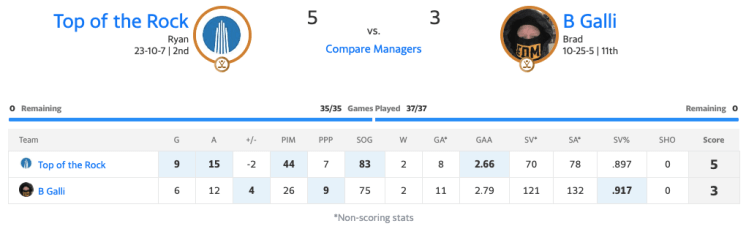 19topofrockmatchup4.png