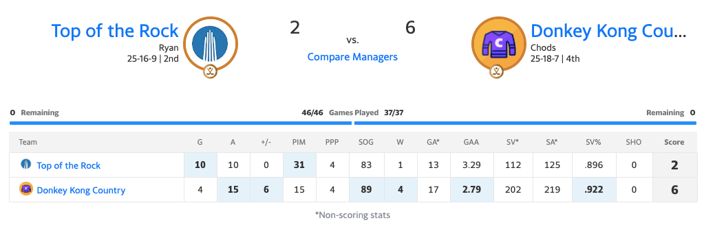 19topofrockmatchup5.png