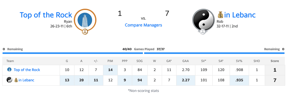 19topofrockmatchup6.png
