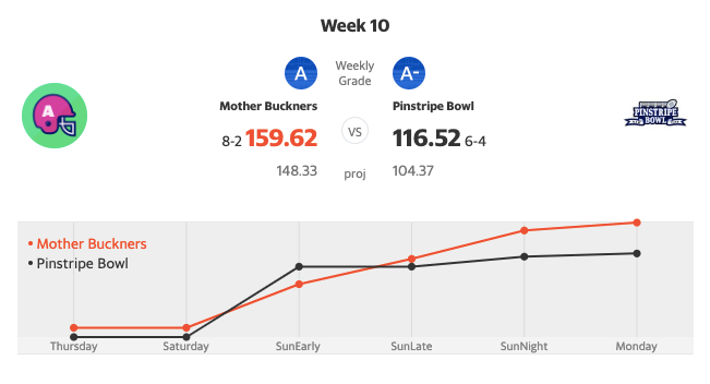 week10matchup.png