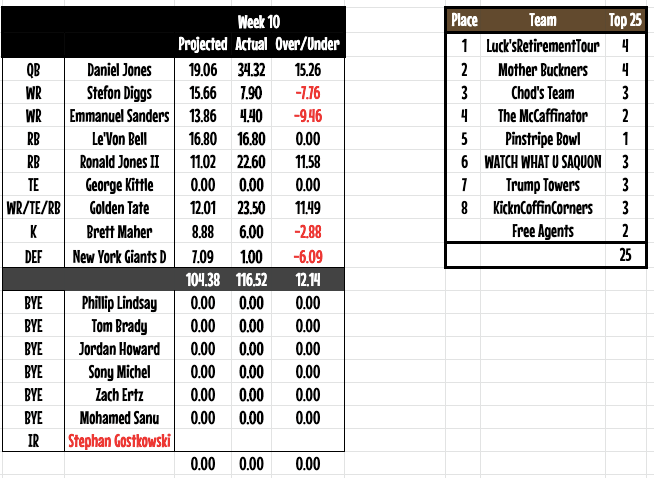week10players.png