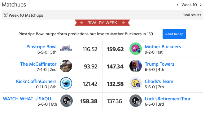 week10scores.png