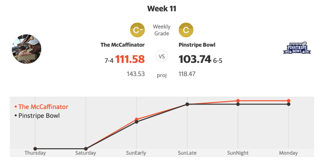 week11matchup.png