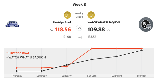 week8matchup