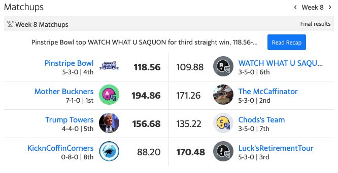 week8scores